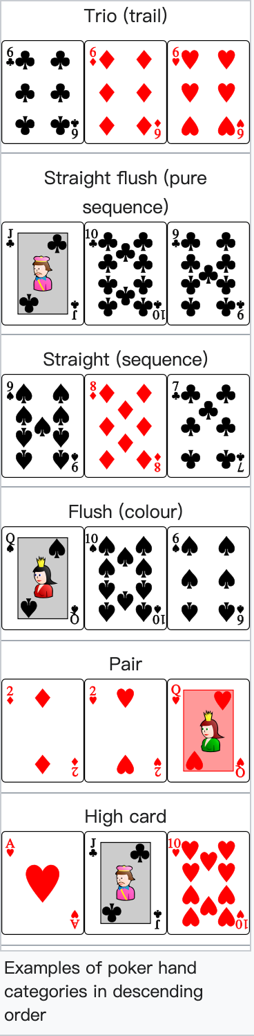 google play protect Rummy Raja